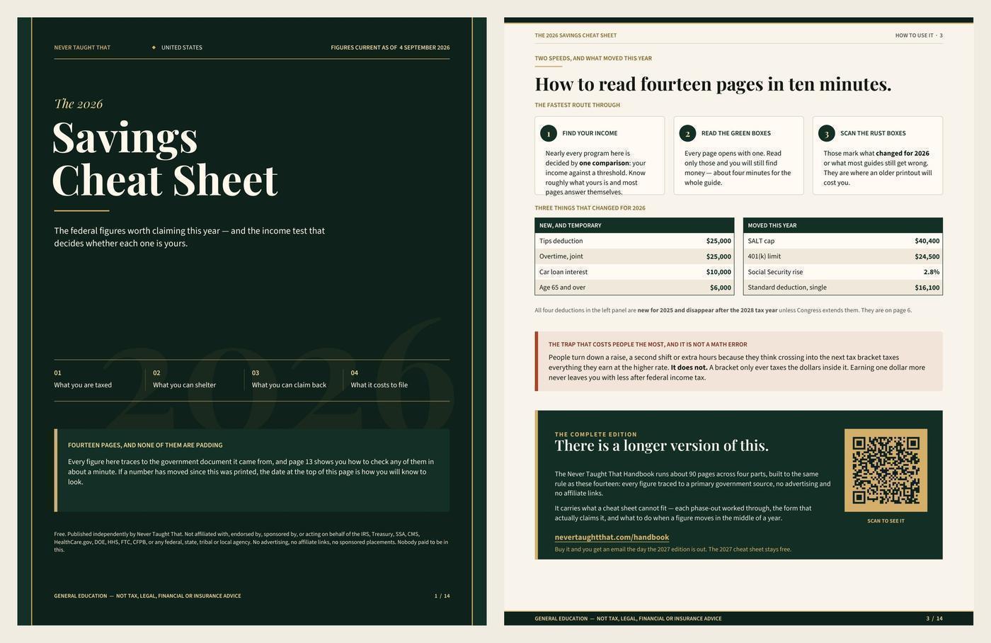 The cheat sheet, cover and inside