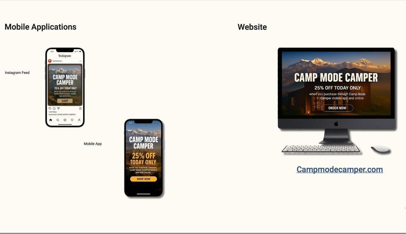 App and web screens